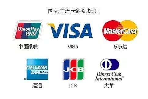 中国银行卡卡号多少位数字（中国银行卡号码几位数）